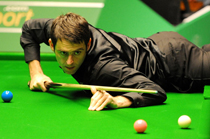 Snooker Spread Betting